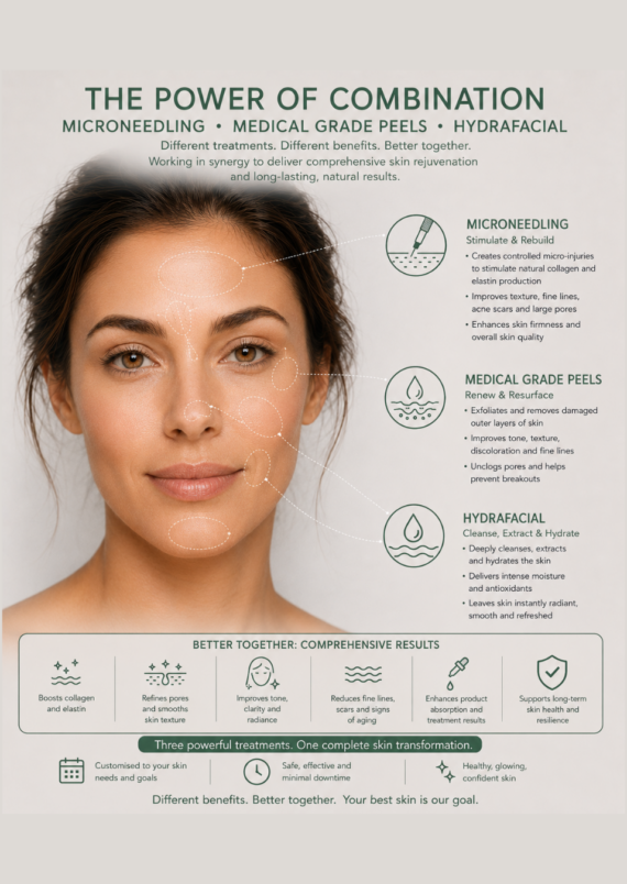 Skin Texture